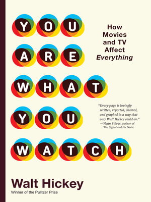 cover image of You Are What You Watch